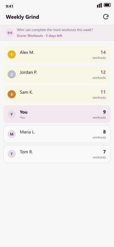 Fitmaxxing community leaderboard for a step challenge ranking participants